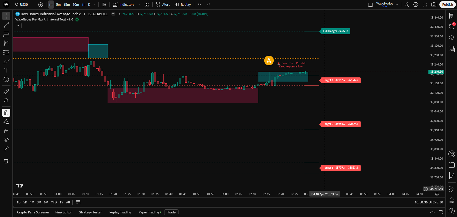 Trap Alert Elements Example