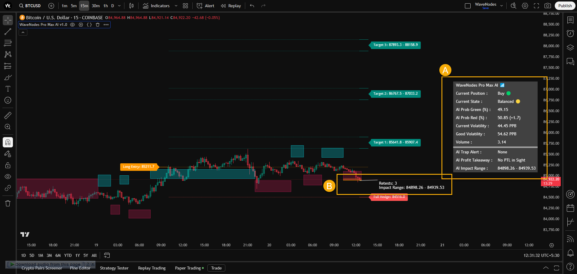 Analytics Dashboard Example