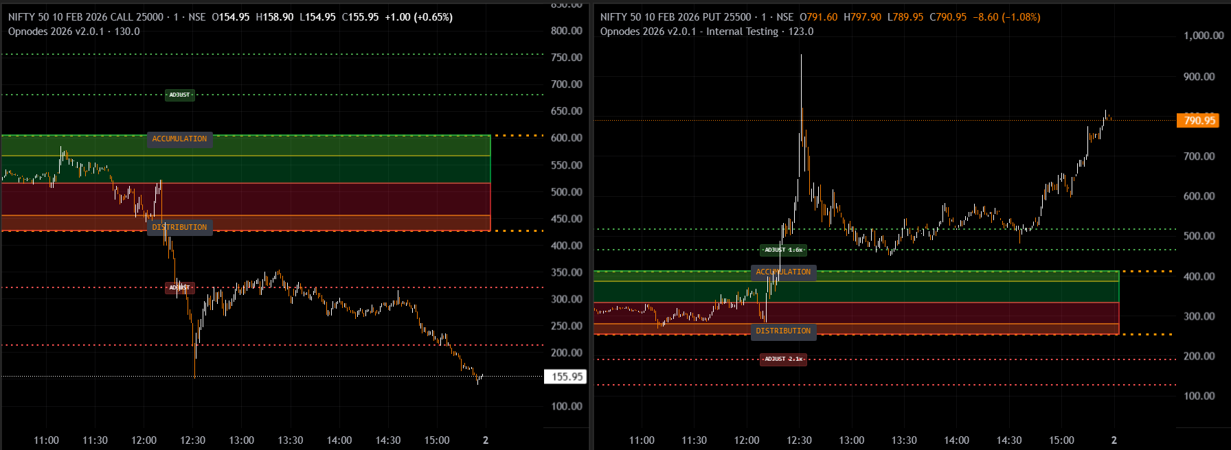 OpNodes 2026 Tool Screenshot