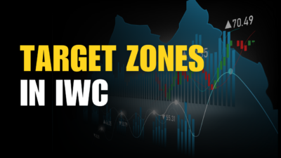 Target Zones in IWC