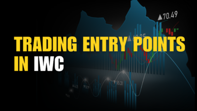 Trade Entry Points In IWC