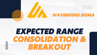 Expected Range of Consolidation & Breakout