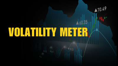 How To Use Volatility Meter